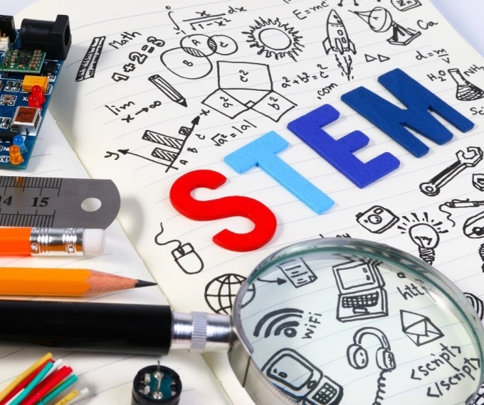 QUIZ: Công việc STEM tốt nhất ở Mỹ là gì?
